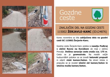 GC Žerjavle Kanc  12. 12. 2024